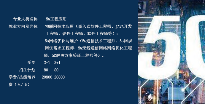 根据协议招生、培养